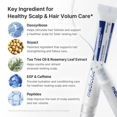 Audara Medicube Deoxyribose Scalp Serum