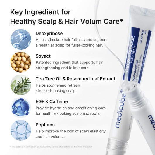 Audara Medicube Deoxyribose Scalp Serum