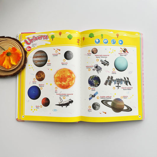Libro Educativo Interactivo en Español para Niños