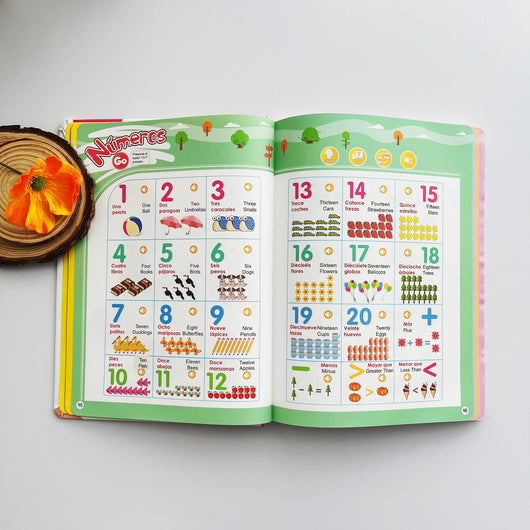 Libro Educativo Interactivo en Español para Niños