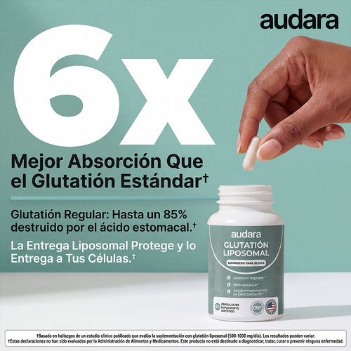 Liposomal glutathione promotes a more even and radiant skin tone from within.