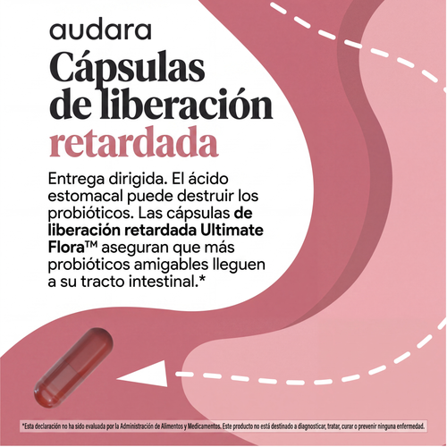 Renew Life Probiótico Vaginal para Mujeres - Ultimate Flora