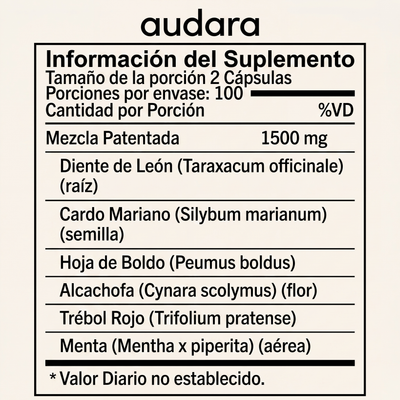 New Life Limpieza Suprema Hígado Riñones y Vesícula, Dandelion Root & Milk Thistle, 100 Veg Capsules Dietary Supplement