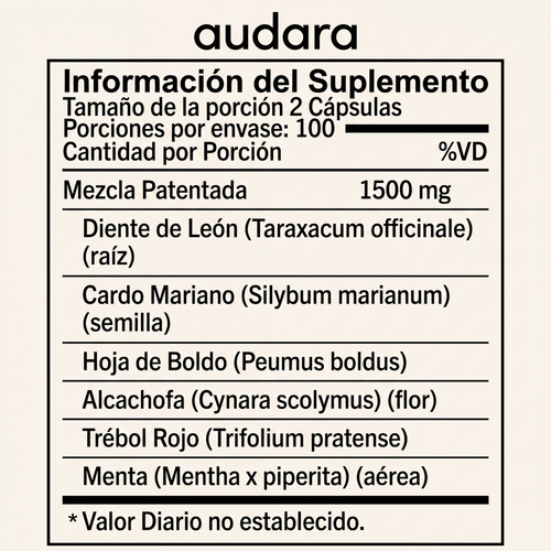 New Life Limpieza Suprema Hígado Riñones y Vesícula, Raíz de Diente de León y Cardo Mariano, 100 Cápsulas Vegetales Suplemento Dietético