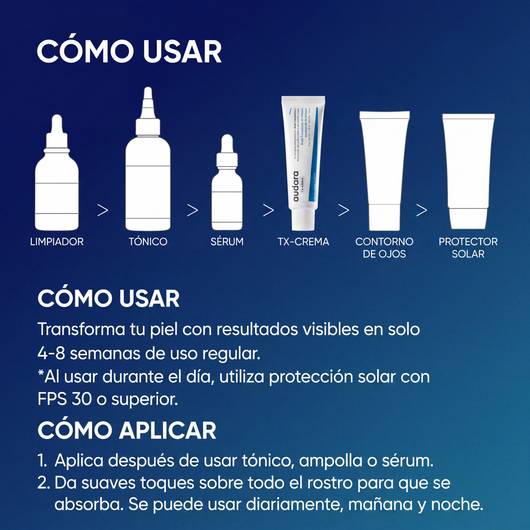 Crema 50ml, Cuidado de Manchas Oscuras e Hiperpigmentación con Ácido Tranexámico y Niacinamida