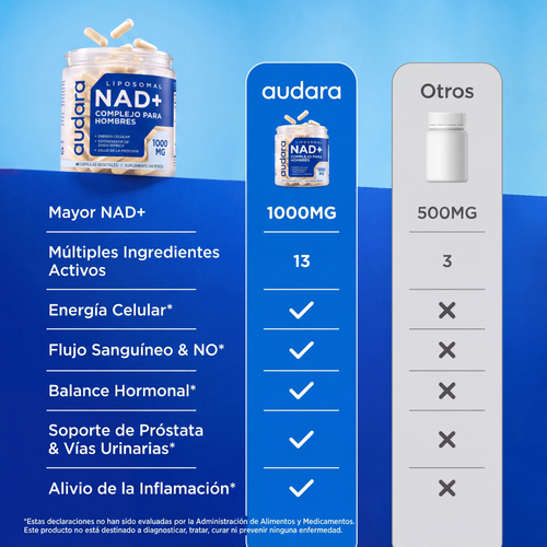 Selerb Suplemento NAD+ para Hombres – Con Liposomal-NAD+, CoQ10, L-Carnitina, L-Arginina, Maca y Ashwagandha Fitness